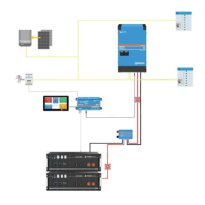Victron Pylontech ESS 8kVA - 15kWh - 1-phase set